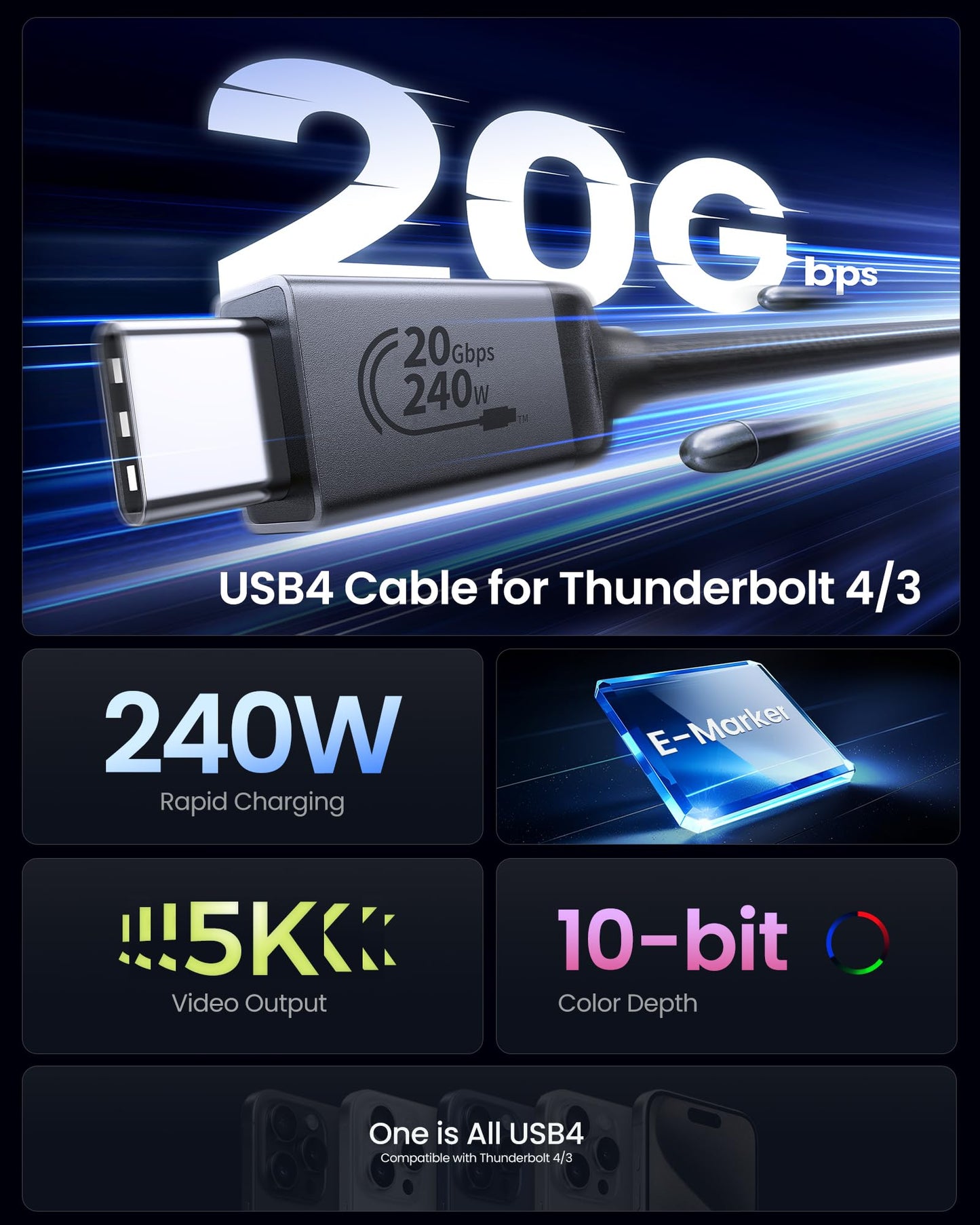 Silkland USB 4 Cable Long for Thunderbolt 4 Cable 16.5FT/5M, 20Gbps Data Sync, 5K/4K@60Hz, 240W Charging, USB C Thunderbolt Cable, Compatible for MacBook, Dock, iPhone 17/16, ARZOPA, KYY, SSD