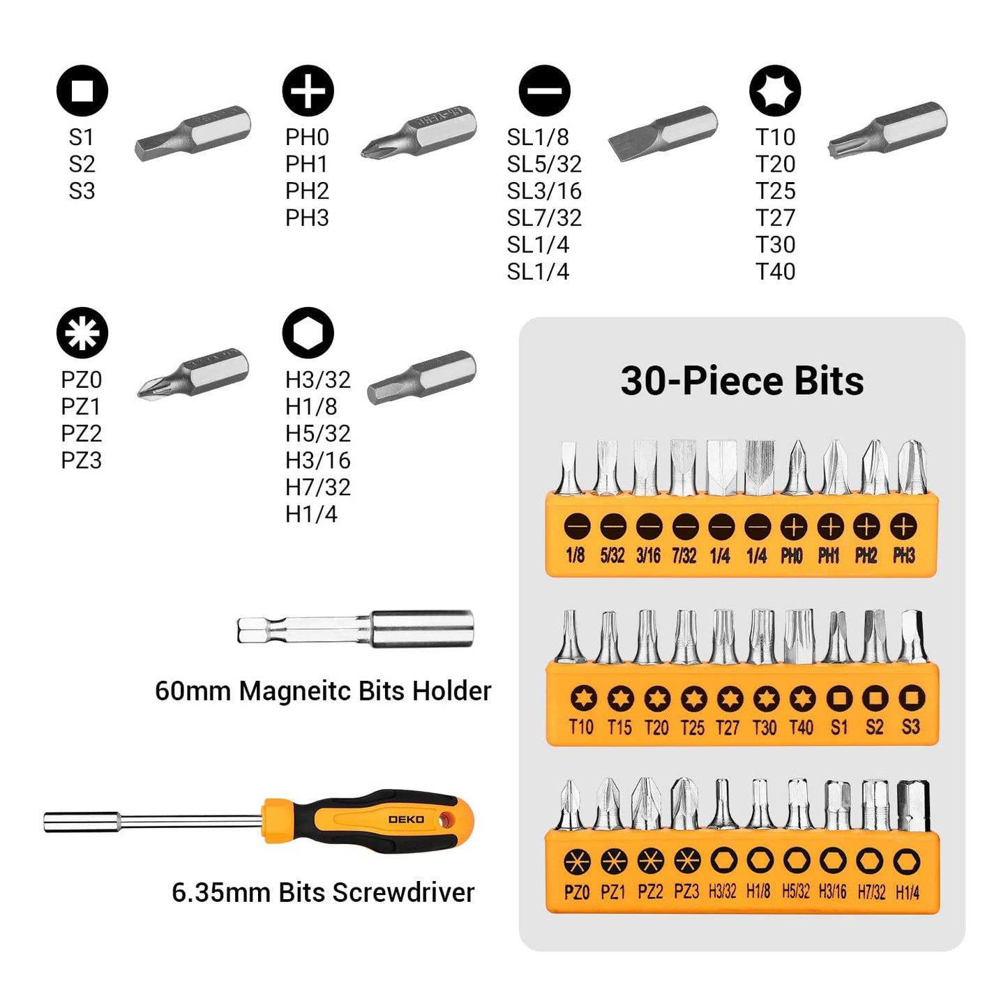DEKOPRO 50 Piece Tool Set General Household Hand Tool Kit with Plastic Toolbox Storage Case All Purpose Home Tool Kit Includes Essential Tools for Office College Repairs
