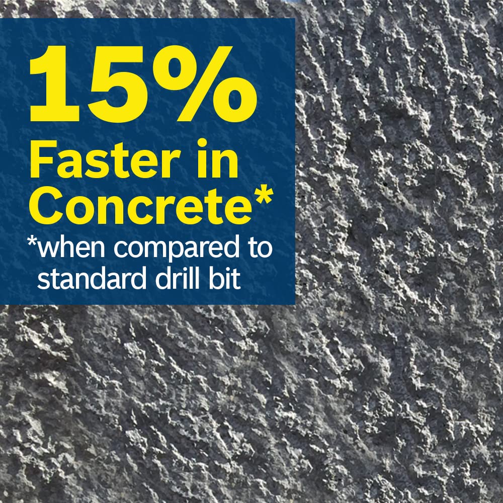 BOSCH 7 Piece Carbide-Tipped SDS-Plus Rotary Hammer Drill Bit Set with Storage Case HCK001, Gray