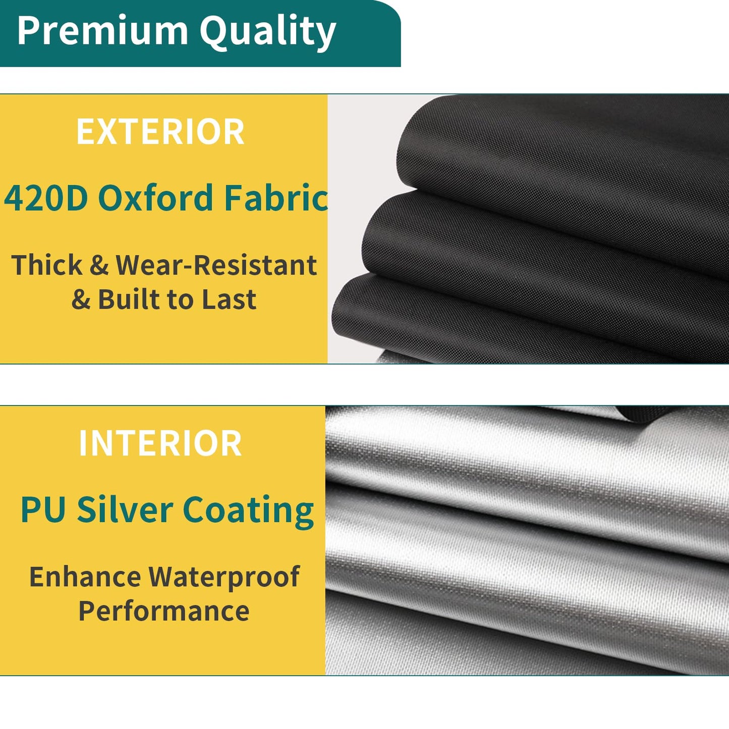 12FT Round Swimming Pool Cover, Heavy Duty 420D Oxford Fabric Garden Swimming Pool Dust Cover with Drawstring, Waterproof Round Pool Cover with Windproof Ropes and Ground Stakes