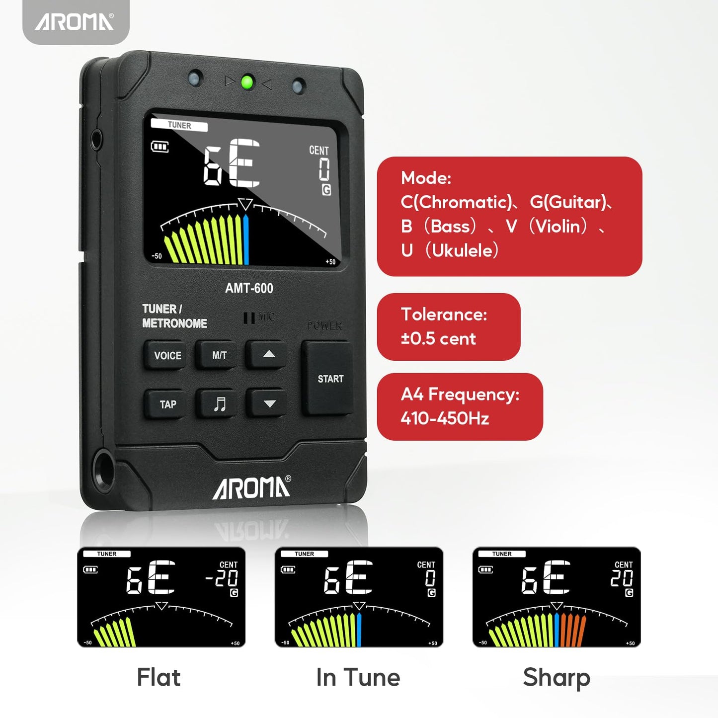 Aroma Digital Metronome Tuner Rechargeable for All Instruments with Guitar Bass Violin Ukulele Chromatic and Wind Instruments Tuning Modes