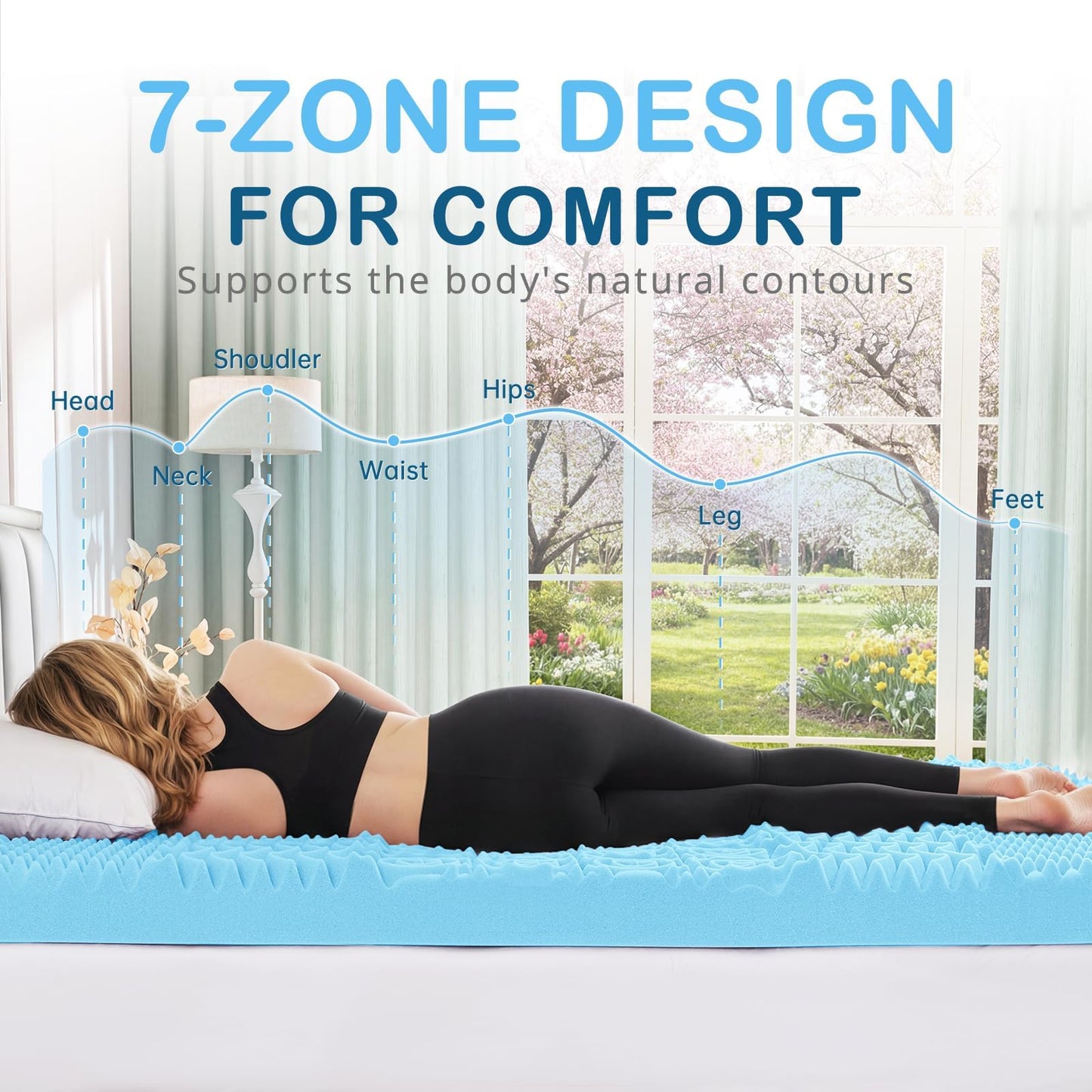YUGYVOB Mattress Topper Queen, Foam Queen Mattress Topper, Cooling Gel Infused Bed Topper, 7 Zone Egg Crate Foam, CertiPUR-US Certified, 2 Inch