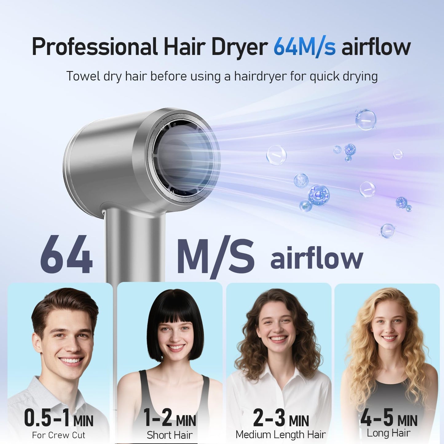 LCD Touch Screen High Speed Hair Dryer,1300 Million Plasma ions Blow Dryer with Diffuser，1 Minute Fast Drying Hair Dryer with 110,000 RPM Low Noise Brushless High Speed Motor(Leading 160000 RPM motor among competitors) Screen Touch Pad Control,for Travel