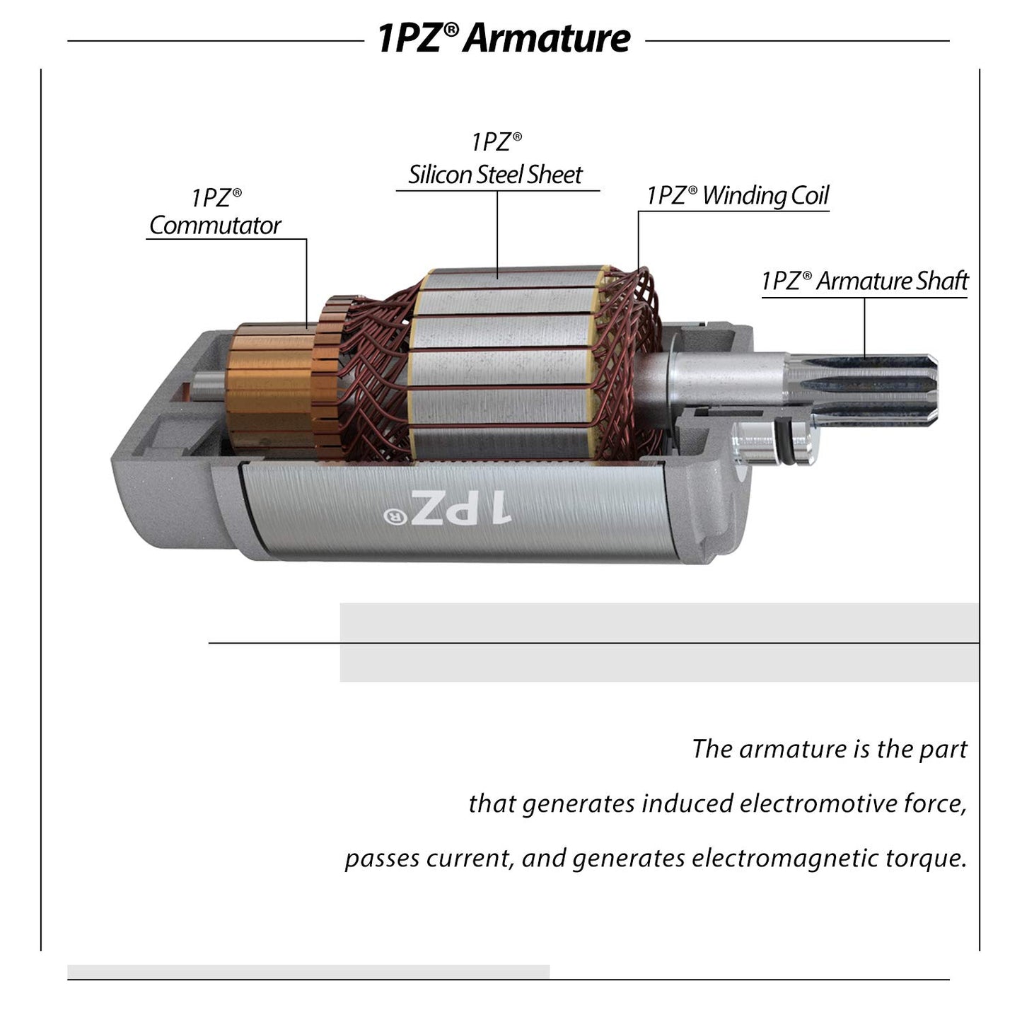 1PZ MS3-Y05 Starter Motor Replacement for Yamaha Raptor 350 Warrior 350 YFM350 Big Bear 350 Kodiak 400 1993-2002 YFM400 Yamaha 350 1987-2013 1YW-81800-50 1UV-81800-50 Olifant