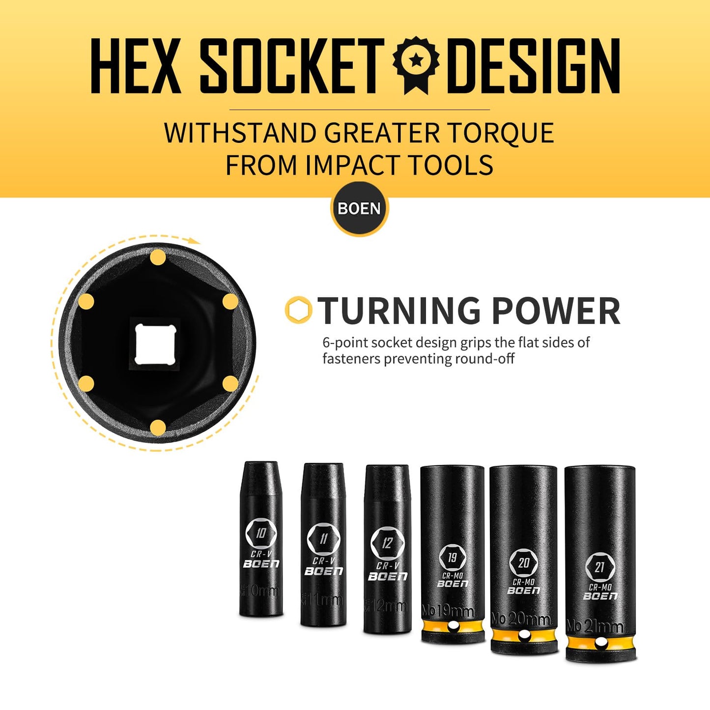 BOEN Pro 1/2" Drive Metric Deep Impact Socket Set, 21-Piece CR-MO &CR-V Steel, Upgraded Torque & Durability, 10mm-24mm, Includes Extension Bars, Universal Joint, Adapter – Meets ANSI