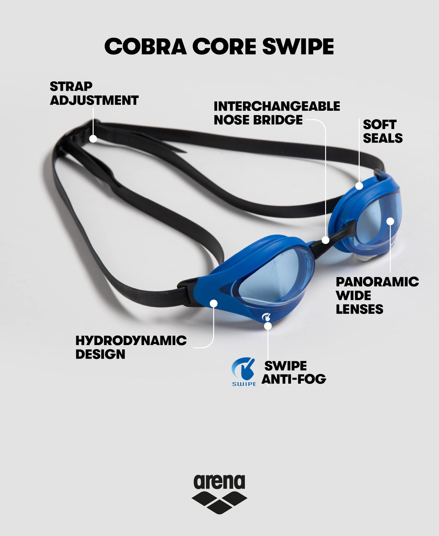ARENA Unisex Cobra Core Swipe Anti-Fog Racing Swim Goggles for Men and Women Polycarbonate Non-Mirror Lens, Smoke/Army/Black