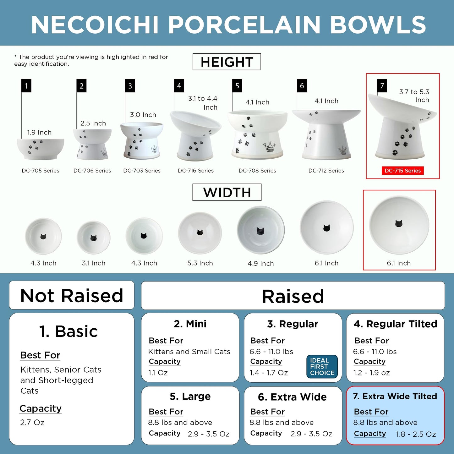 Necoichi Extra Wide Raised Cat Food Bowl (Cat, Extra Wide Tilted)