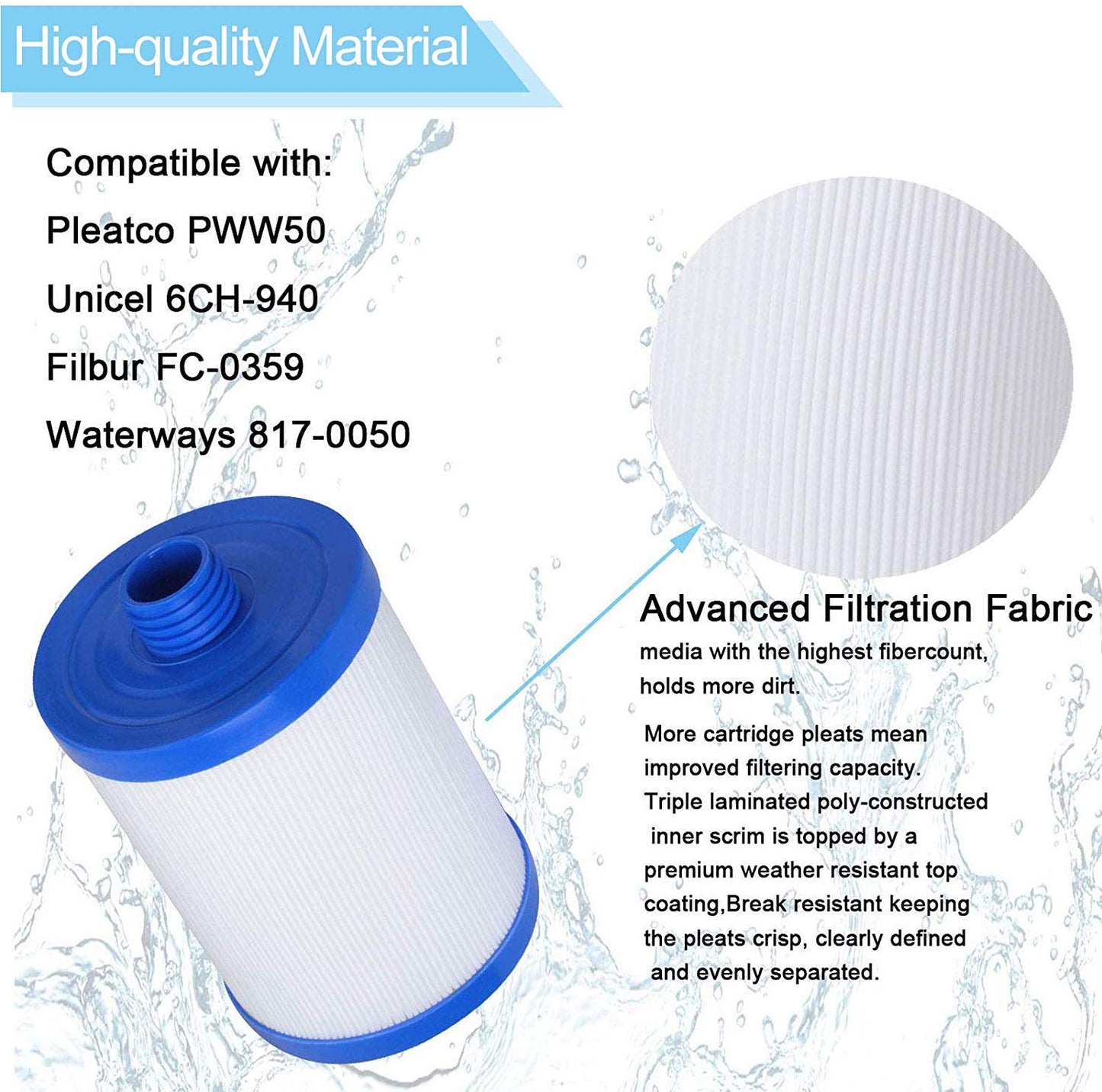 PWW50 Spa Filter Compatible with Pleatco Spa Hot Tub Filter, PWW50P3 Filter Compatible with Unicel 6CH-940, Filbur FC-0359, Waterways 817-0050 Front Access Skimmer Aber Hot Tubs, 2 Pack