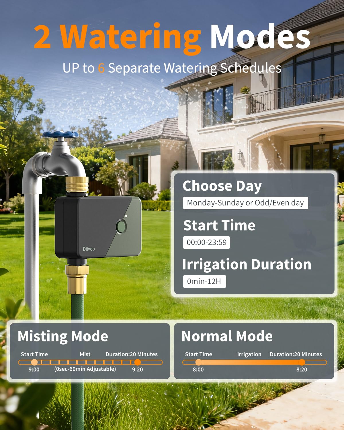 Diivoo Brass WiFi Water Timer, Smart Sprinkler Timer for Garden Hose Remote Control,Compatible with Alexa and Google Home,Multiple Watering Plans,Rain Delay & Manual Watering for Garden,Lawn,Yard