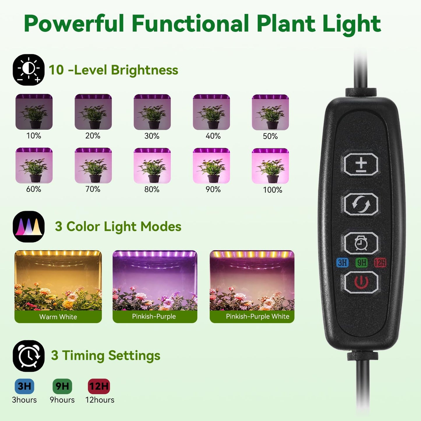 Mini Indoor Greenhouse with Grow Lights PVC Tent Portable Green House Cabinet Kit for Plant Seed Starting
