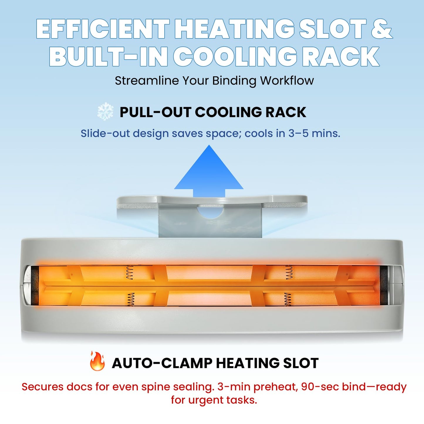 Mxmoonant Thermal Binding Machine for A4 A5 Letter Paper, 33mm Max Thickness, 3-Min Preheat, Compact Design with Cooling Rack, Includes 5 Thermal Covers – Ideal for Home Office School Projects