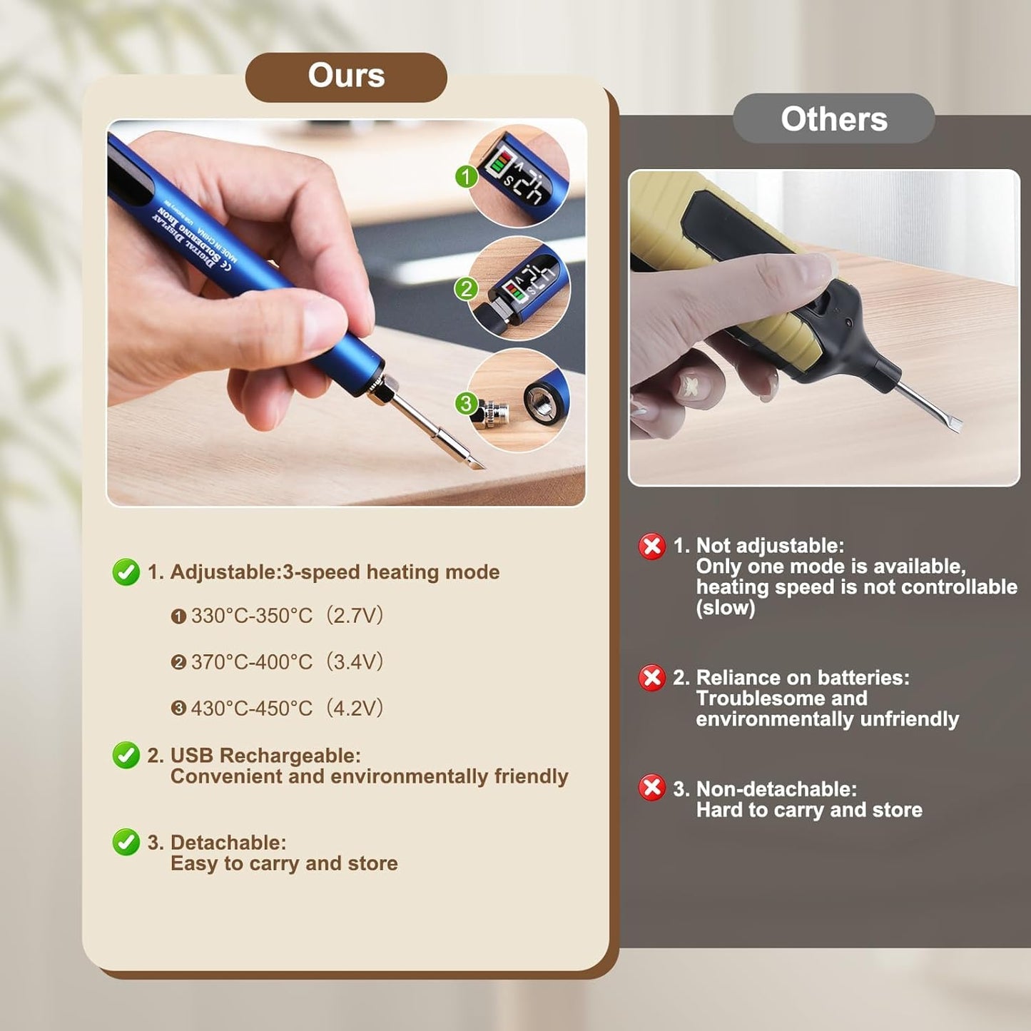 Vinyl Hardwood Repair Kit with Upgraded Heat Pen Display, Laminate Floor Repair Kit Hard Wax Wood Dual Tip Furniture Touch Up Marker Repair for Scratch, Stain, Crack, Hole, Cabinet, Door, Table