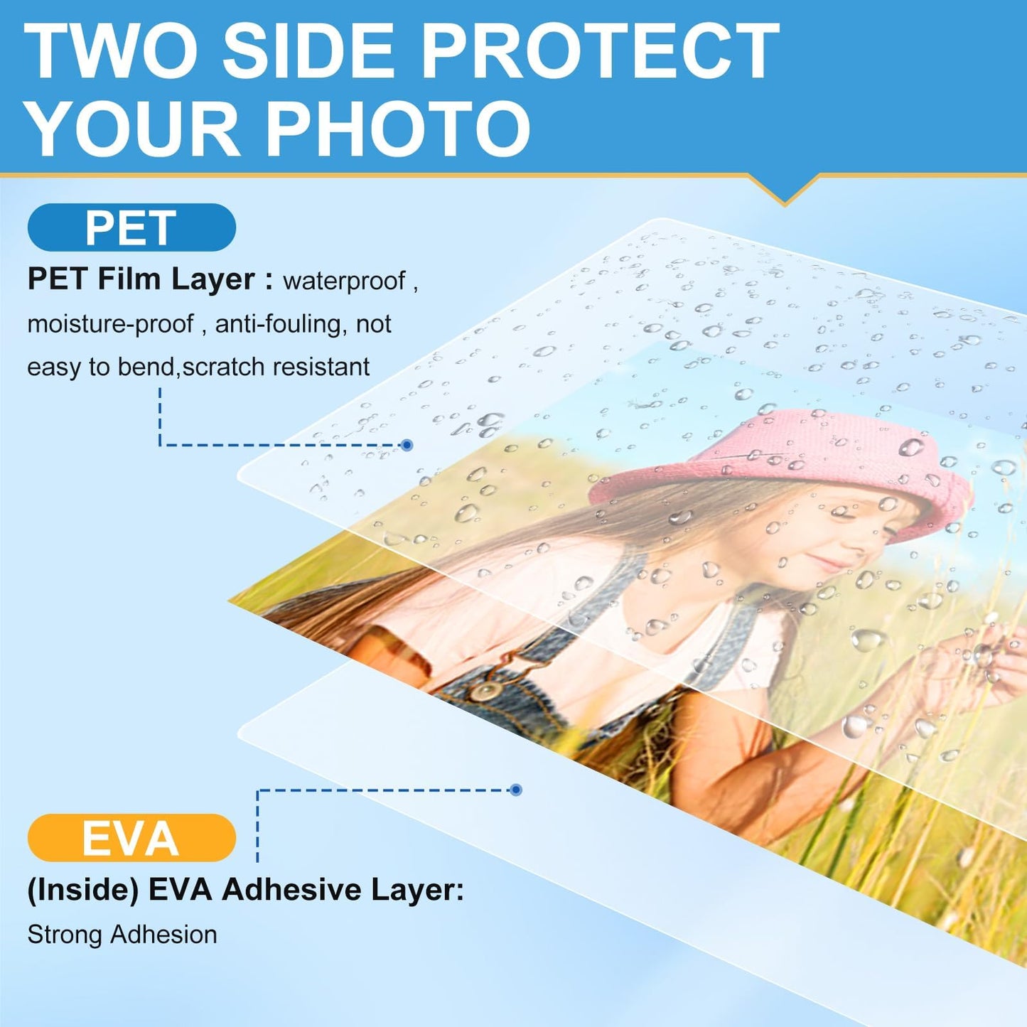 Laminating Sheets, 8.97 x 11.45 Inches Thermal Laminating Pouches Lamination Sheet Paper for Laminator, Clear, Letter Size, Office and School Supplies (300P 3Mil)