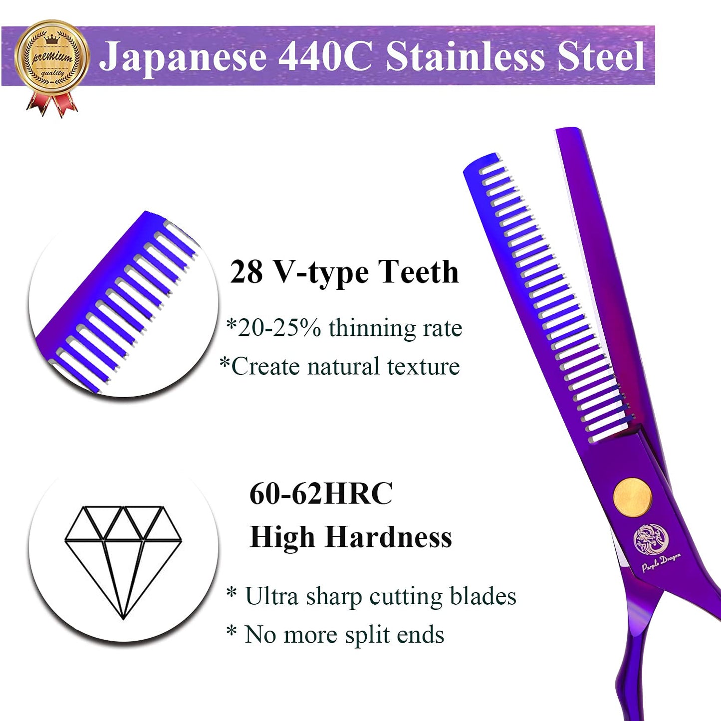 Purple Dragon 5.5 inch Hair Cutting Scissors Set with Razor, Leather Scissors Case, Barber Hair Cutting Shears Hair Thinning/Texturizing Shears for Professional Hairdresser or Home Use (Purple)