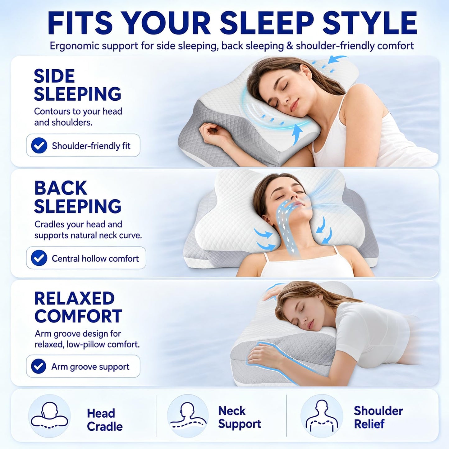 Cervical Pillow for Neck Pain Relief, Memory Foam Neck Support Pillow for Sleeping, Ergonomic Orthopedic Contour Bed Pillow with 2 Heights, Breathable Washable Cover for Side Back & Stomach Sleepers