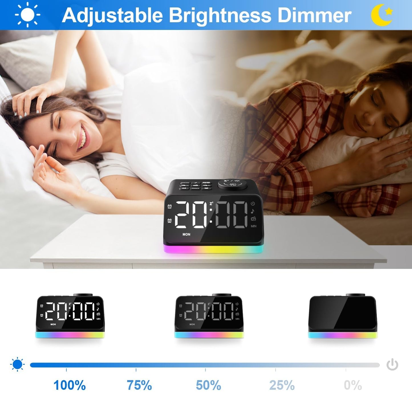 Modern Digital Alarm Clock with FM Radio, Alarm Clocks for Bedrooms with 2 Charging Port, Sleep Sound Machines with Timer, Dual Alarm, Loud Alarm and Easy to Use for Seniors and Kids as Gift