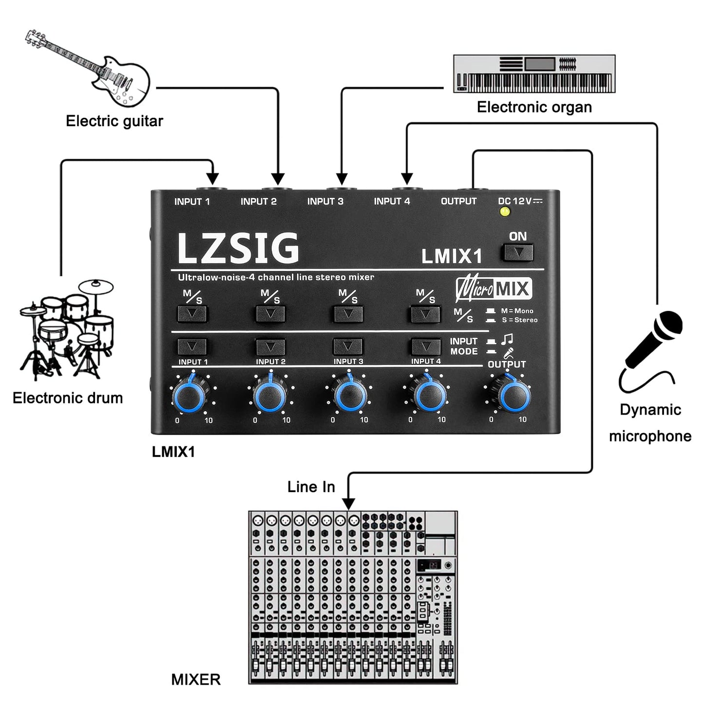 LZSIG Mini Audio Mixer, Stereo Line Mixer for Sub-Mixing, Ultra Low-Noise, 4-Channel, 1/4" & 1/8" TS & TRS Output and Input for Electronic Drum, Guitars, Bass, Keyboards