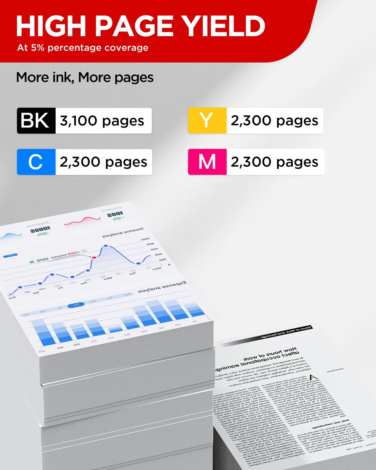 054H Toner Cartridges Compatible Replacement for Canon 054 H CRG-054 054H Toner, Work with Color imageCLASS MF642Cdw MF644Cdw MF641Cdw LBP622Cdw Printers (4 Pack,BK/C/M/Y)