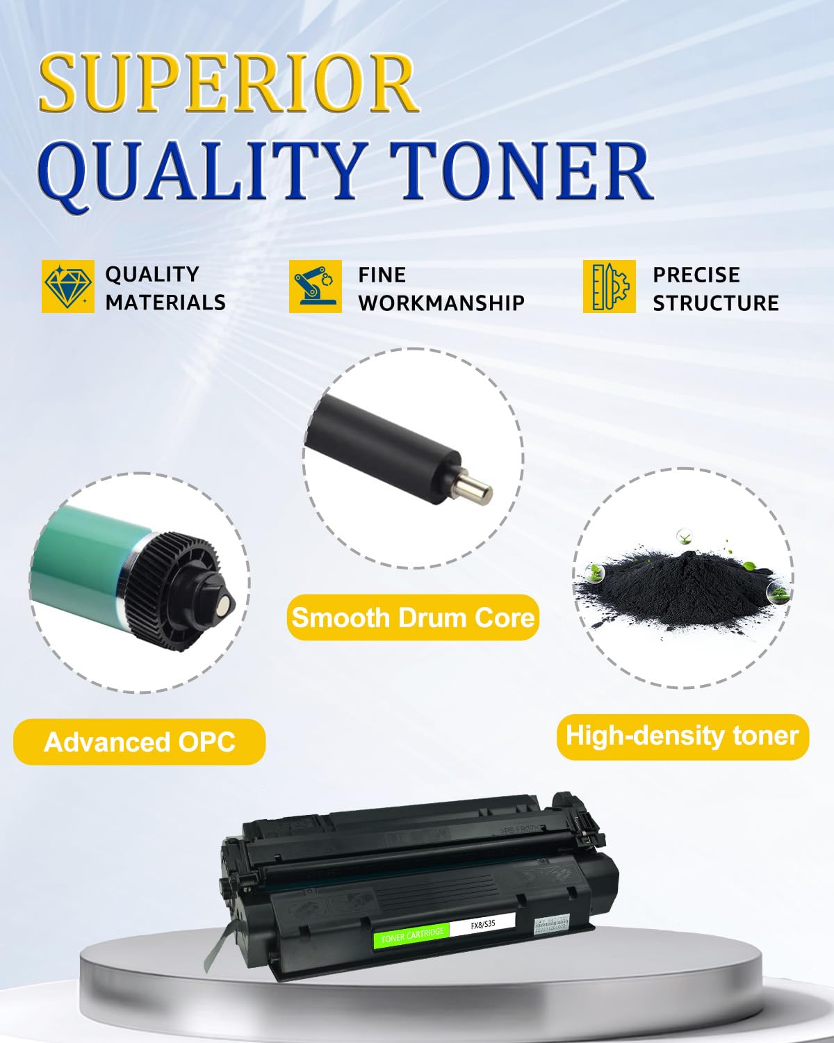 greencycle Compatible 7833a001aa S35 S-35 FX8 Toner Cartridge Replacement for Canon imageCLASS D320 D340 D383 510 FAXPHONE ICD-340 L170 L400 Printer Copier Ink Cartridge (Black, 2 Pack)