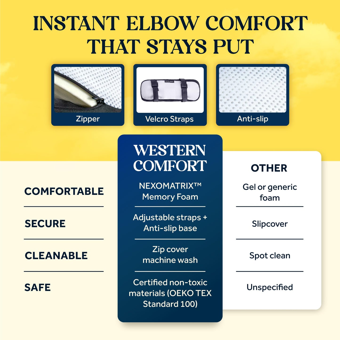 WESTERN COMFORT Thick Office Chair Armrest Pads - Desk Chair Arm Pads - Arm Rest Pad - Office Chair Armrest Cover - Gaming Chair Armrest - Set of 2
