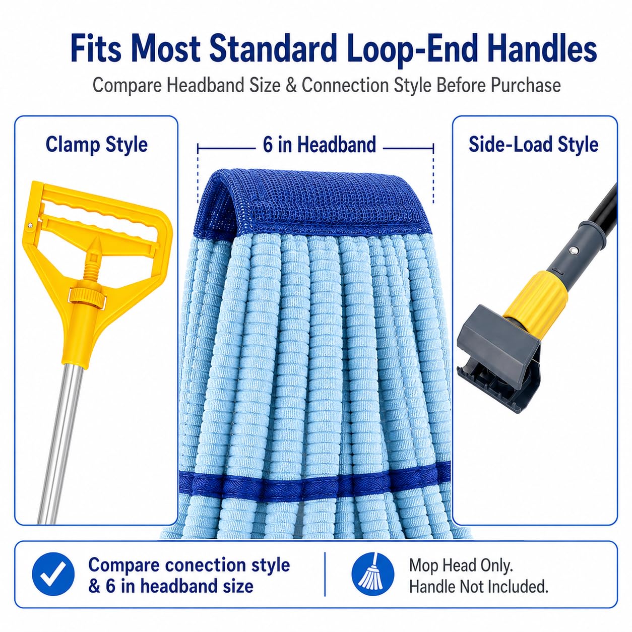 Microfiber Mop Head Replacement, 16 oz Loop End Commercial String Mop Head with 6 Inch Headband, Absorbent Microfiber Mop Refill for Home, Industrial & Commercial Floor Cleaning