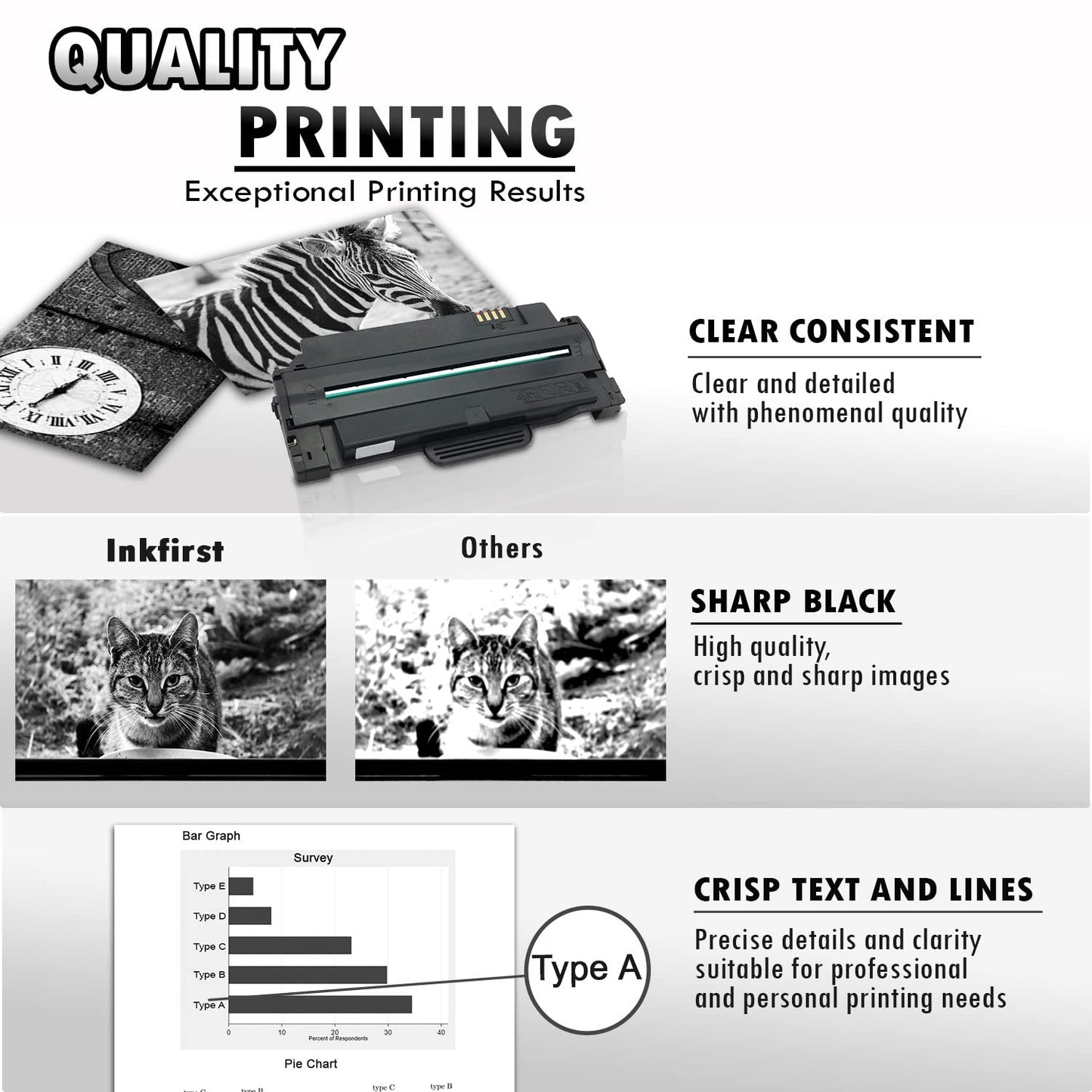 2 Inkfirst Compatible High Yield Toner Cartridges Compatible with Samsung MLT-D105L (MLTD105L) ML-1910 SCX-4600 SF-650 Black ML-1915 ML-2525 ML-2525W ML-2580N SCX-4623F SCX-4623FN SF-650 SF-650P