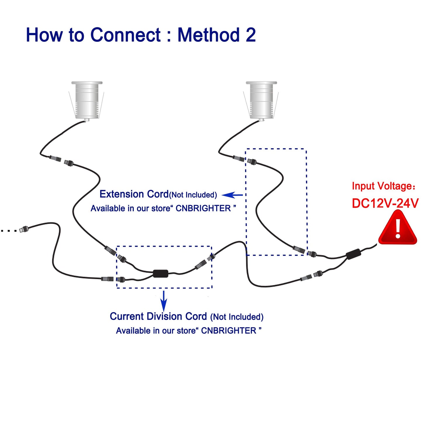 CNBRIGHTER LED Underwater Pool Lights, 3W 12V-24V DC, IP68 Waterproof, Stainless Steel Aluminum, lamp for Inground Swimming Pools Ponds Fountains Steps,Cool White(6000K)