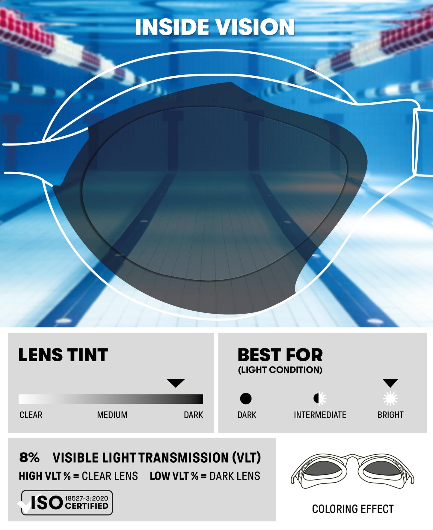 ARENA Cobra Core Swipe Mirror Unisex Adult Swimming Goggles with Curved Mirror Lenses, Anti-Fogging, UV Protection, 5 Interchangeable Nose Bridges