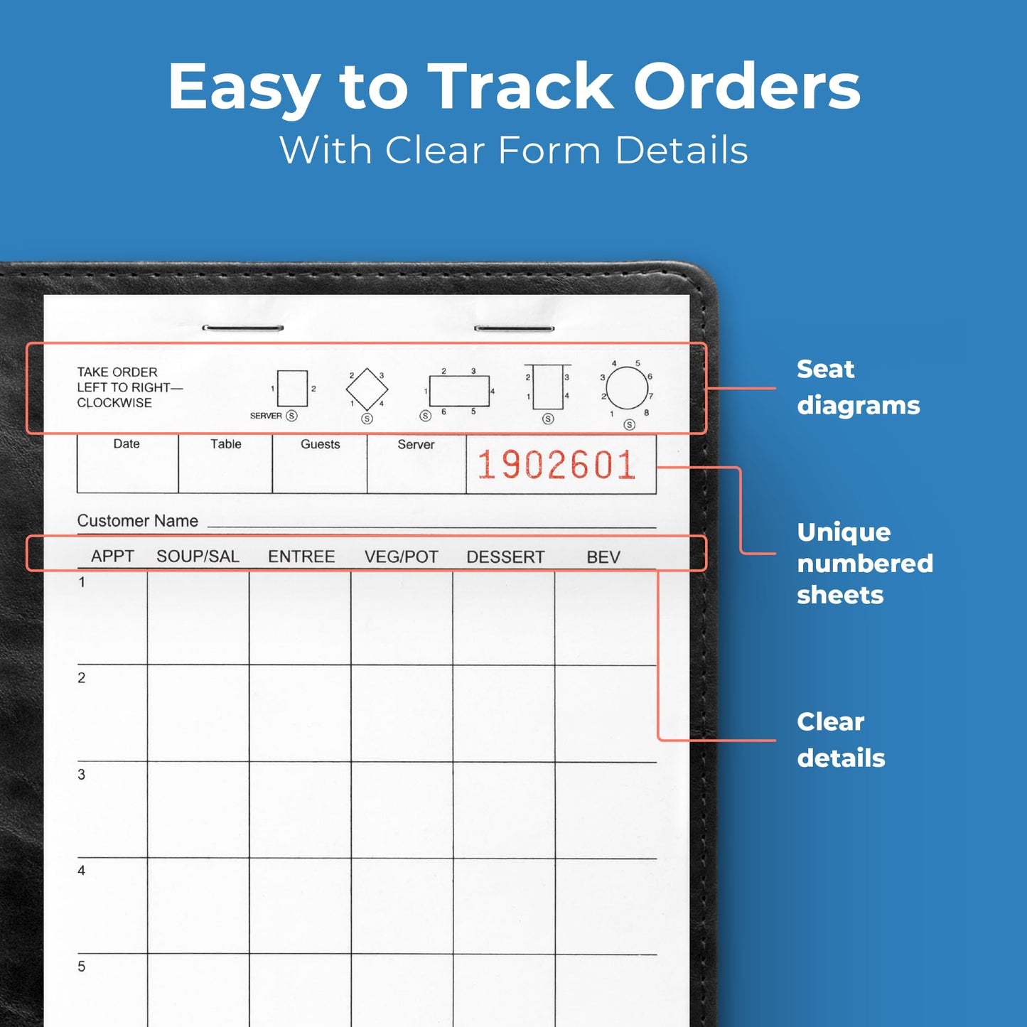 FMP Brands Server Note Pads Paper, Guest Check Books, Total 2000 Sheets, 20 Pads, 100 Sheets/Pad, Guest Check Pads, Order Pads for Servers, Waitress Notepads for Restaurant, Bar, Cafe, Diners