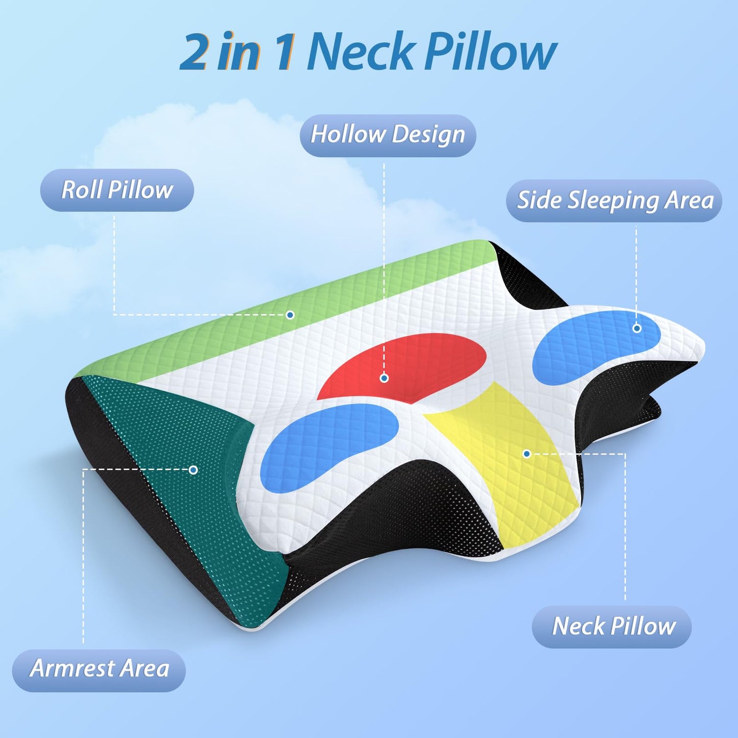 HOMCA Memory Foam Pillow, 2 in 1 Cervical Pillow for Neck Pain Relief, Ergonomic Neck Support Pillows for Side Back Stomach Sleepers with Breathable Pillowcase (Black)