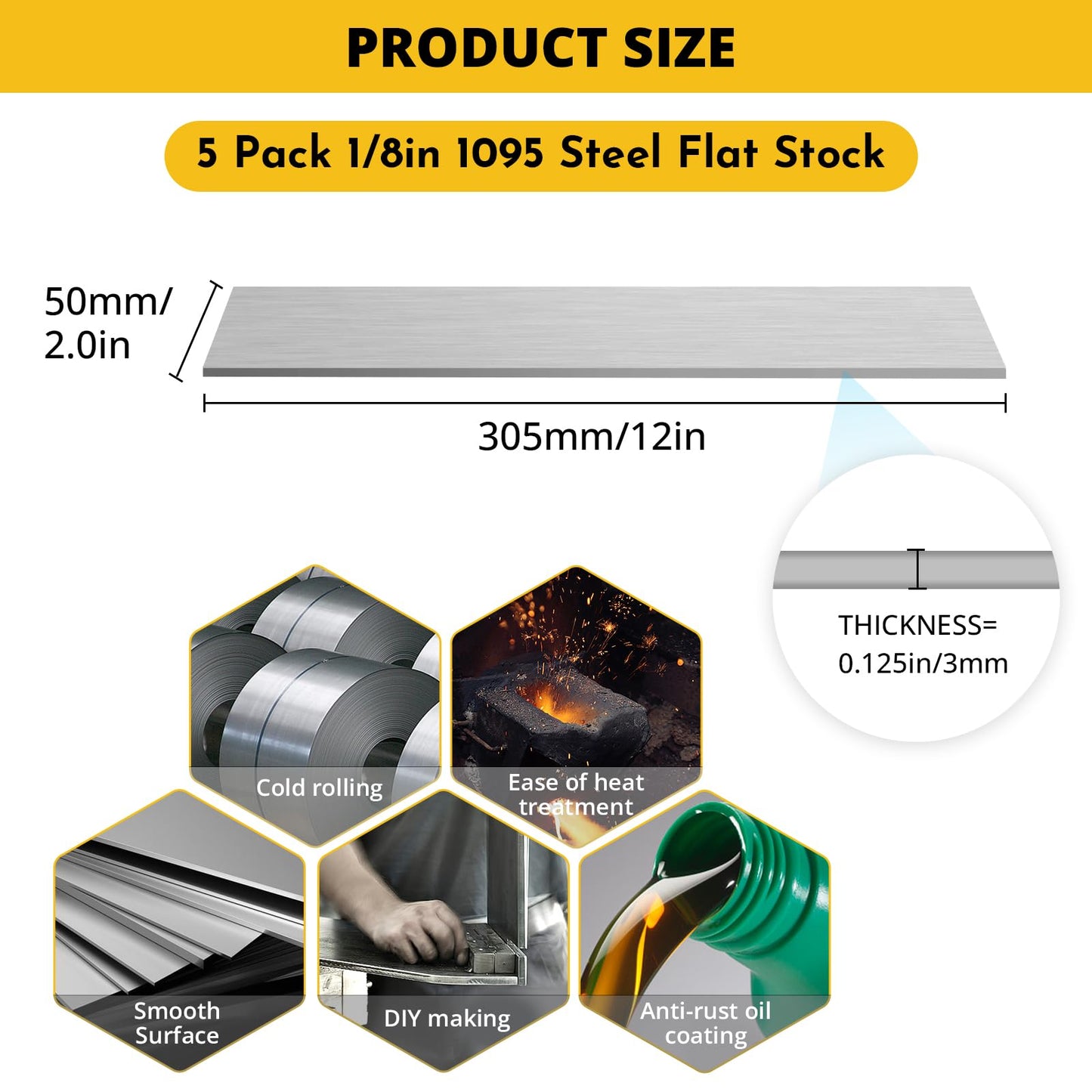 5 Pack 1095 Steel Flat Stock Bar,12” x 2” x 1/8” Perfect Knife Making Steel Barstock for Hobbyist and Professional Use,High Carbon Steel with Strict Quality Standards for DIY Knife Making