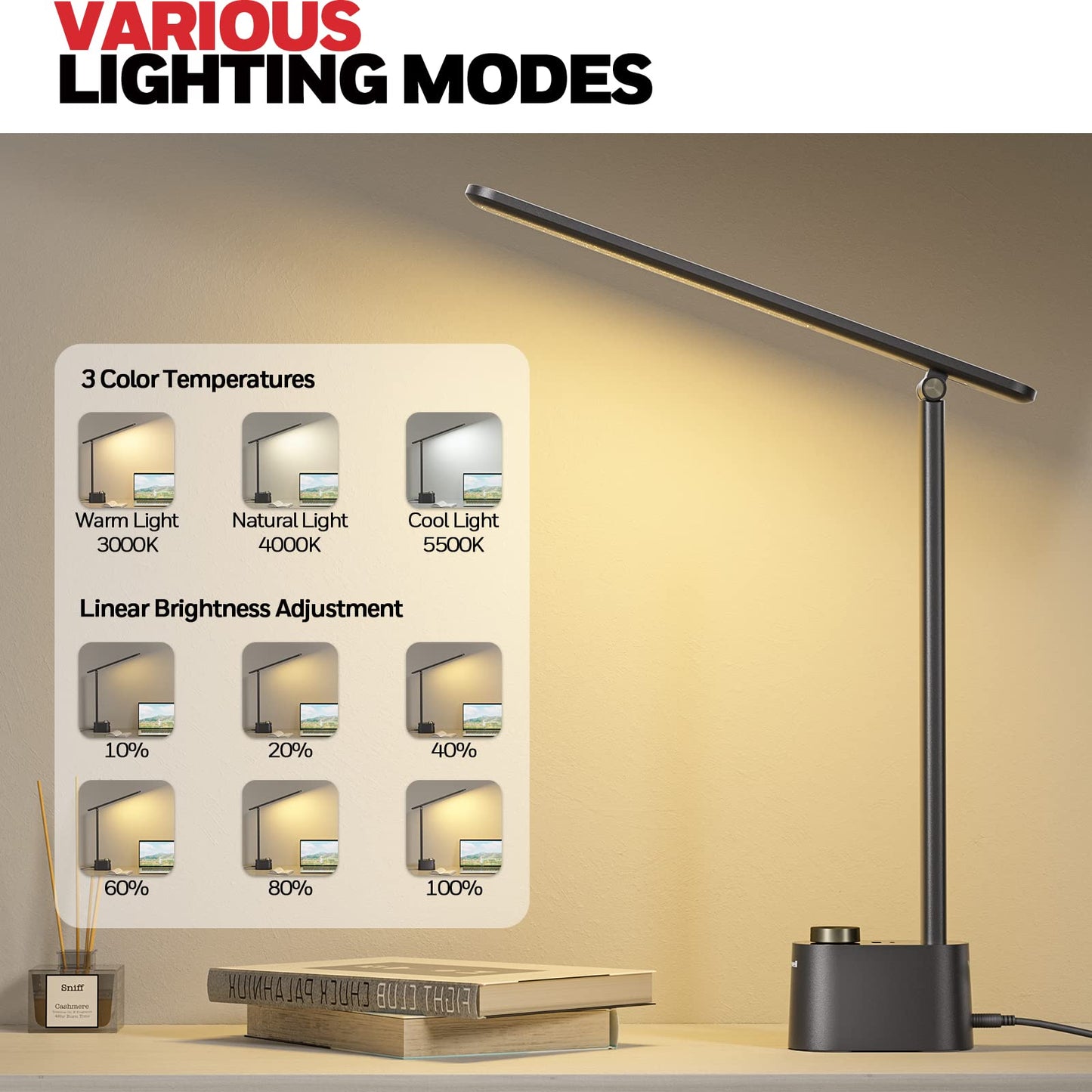 Honeywell Small LED Desk Lamp with USB Charging Ports, Sunturalux™ HWT-H01 Table Lamp for Home Office College Dorm, Eye Protection Stepless Dimmable Desk Light Reading Lamp for Bedroom Bedside Black