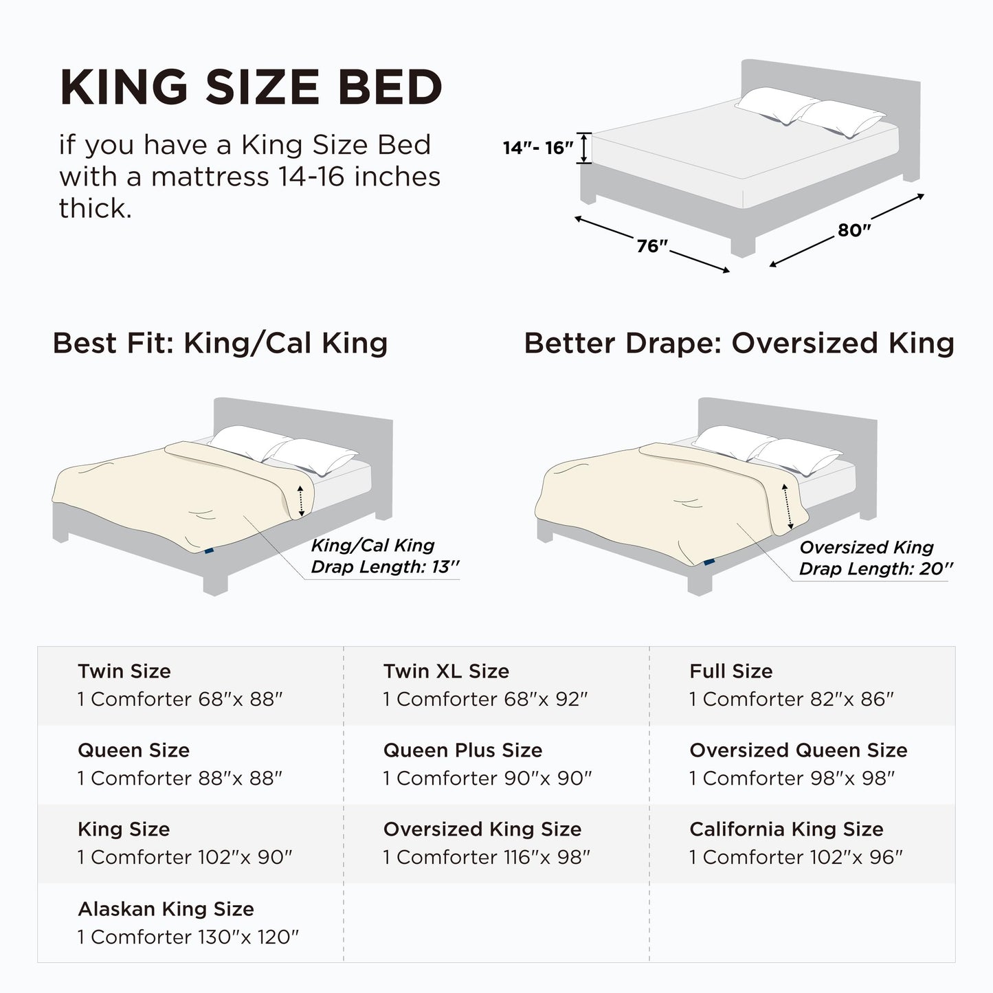 Bedsure Comforter Duvet Insert - Quilted Comforters King Size, All Season Duvet, GentleSoft Down Alternative Bedding, with 8 Tabs, Gifts for Women/Men, Grey, King 90 x 102 Inches