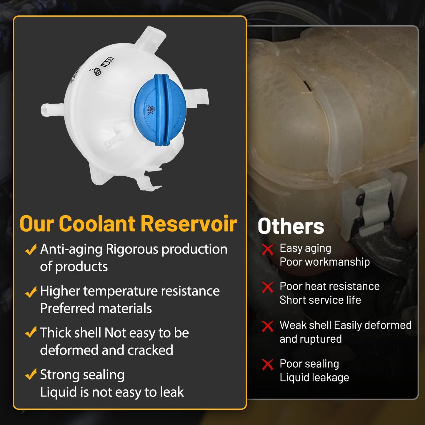 SYKRSS Coolant Reservoir Tank 1K0121407A Compatible with Volkswagen VW CC Passat Jetta Beetle Compatible with Audi A3 Q3 TT RS TTS Quattro Replace 603-253 Engine Coolant Reservoir with Cap