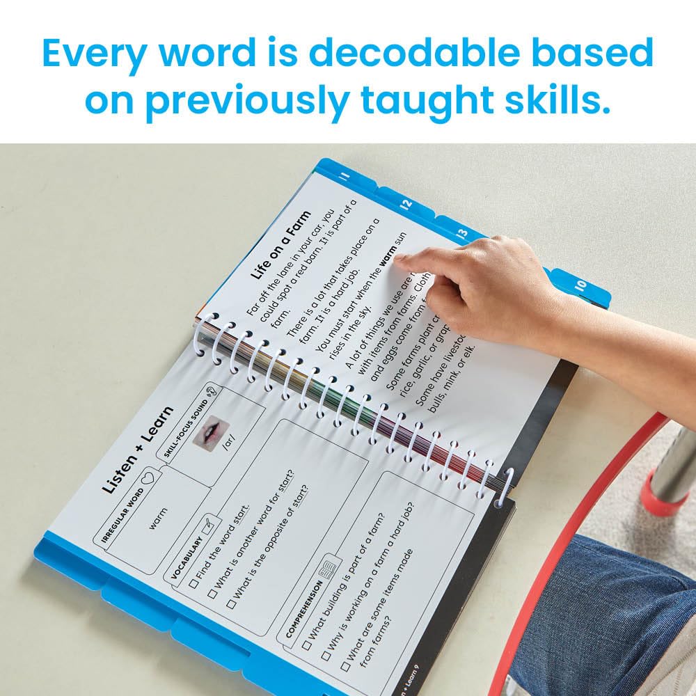 Guided Phonics + Beyond®, Unit 5 Decodable Books, Individual