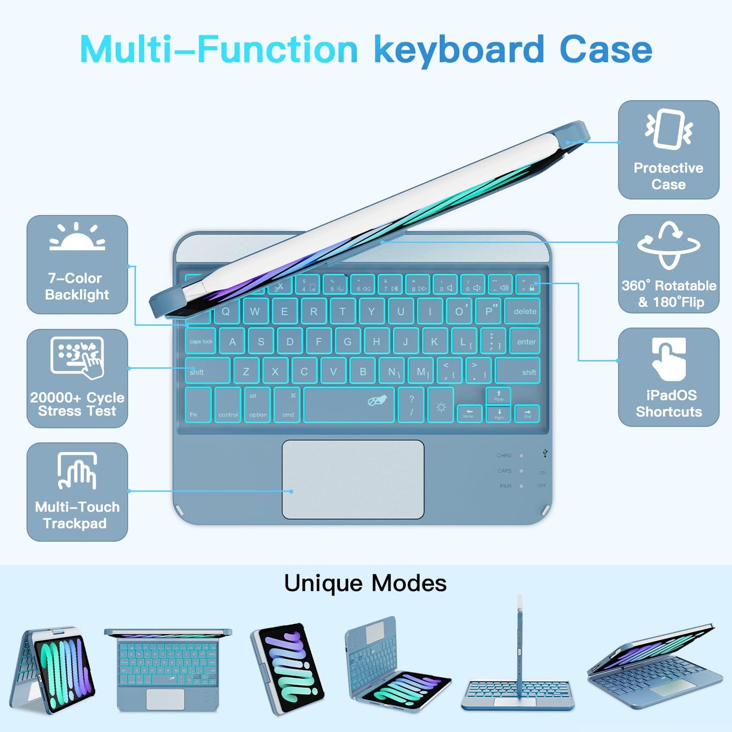 RAYMCRAFT for iPad mini 7 (A17 Pro, 2024) & Mini 6 (2021) Case with Keyboard, 7 Colors Backlit Keyboard with Trackpad, Auto Sleep/Wake, 360° Rotatable Case for iPad mini 7th 6th Gen 8.3", Denim