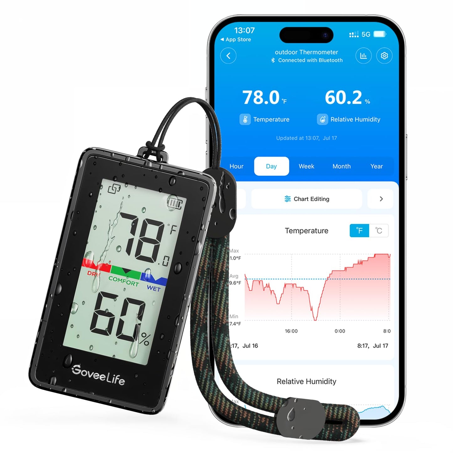GoveeLife Portable Outdoor Hygrometer Thermometer with IP65 Waterproof, Standalone Digital Display, 197ft Buletooth Range, Notification Alerts, 2 Years Data Storage Export, for Camping, Hiking, Patio