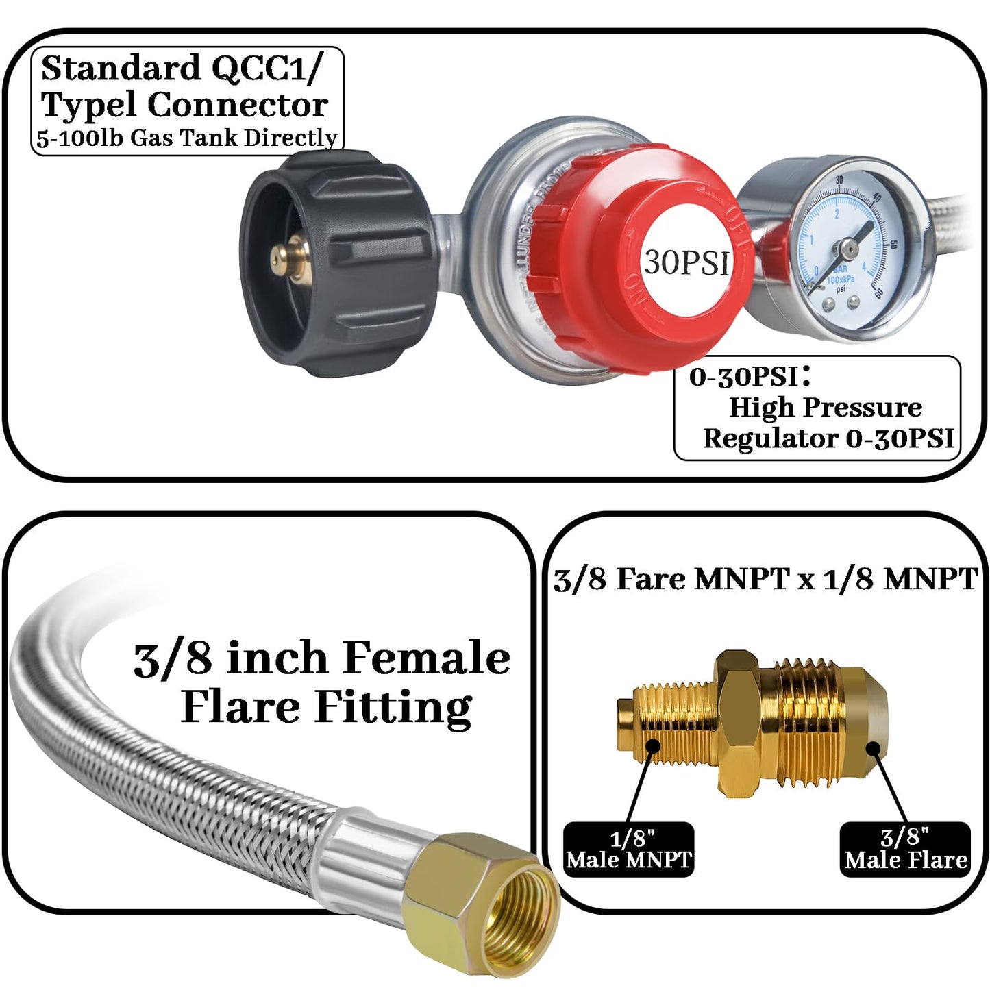 12FT 0-30PSI High Pressure Adjustable Propane Regulator with 0-60PSI Gauge Gas Flow Indicator, Stainless Steel Braided Hose and Gas Grill Regulator, QCC1x3/8 Female Flare Fitting for Gas Tank Cooker