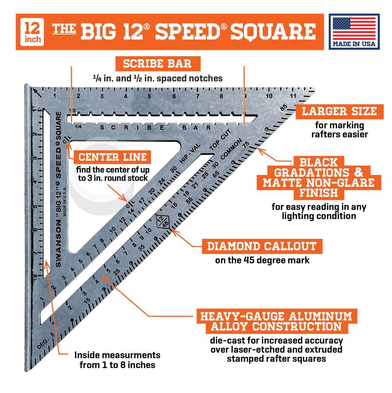 Swanson Tool SW1201K 7-Inch and Big 12-Inch Speed Square Kit Without Layout Bar