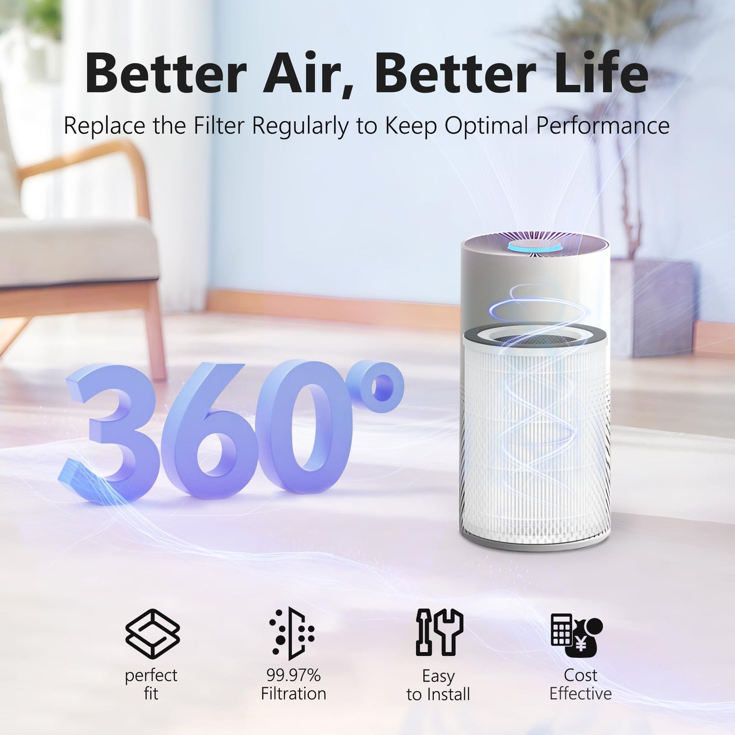 2 Pack - SAKEGDY Kilo Filter Compatible with Afloia KILO, KILOPLUS, KILOPRO, MIRO, MIRO PRO Air Purifier and Cuckoo CAC-I0510FW Air Purifier, 3-IN-1 Filtration System with H13 True HEPA Filter.