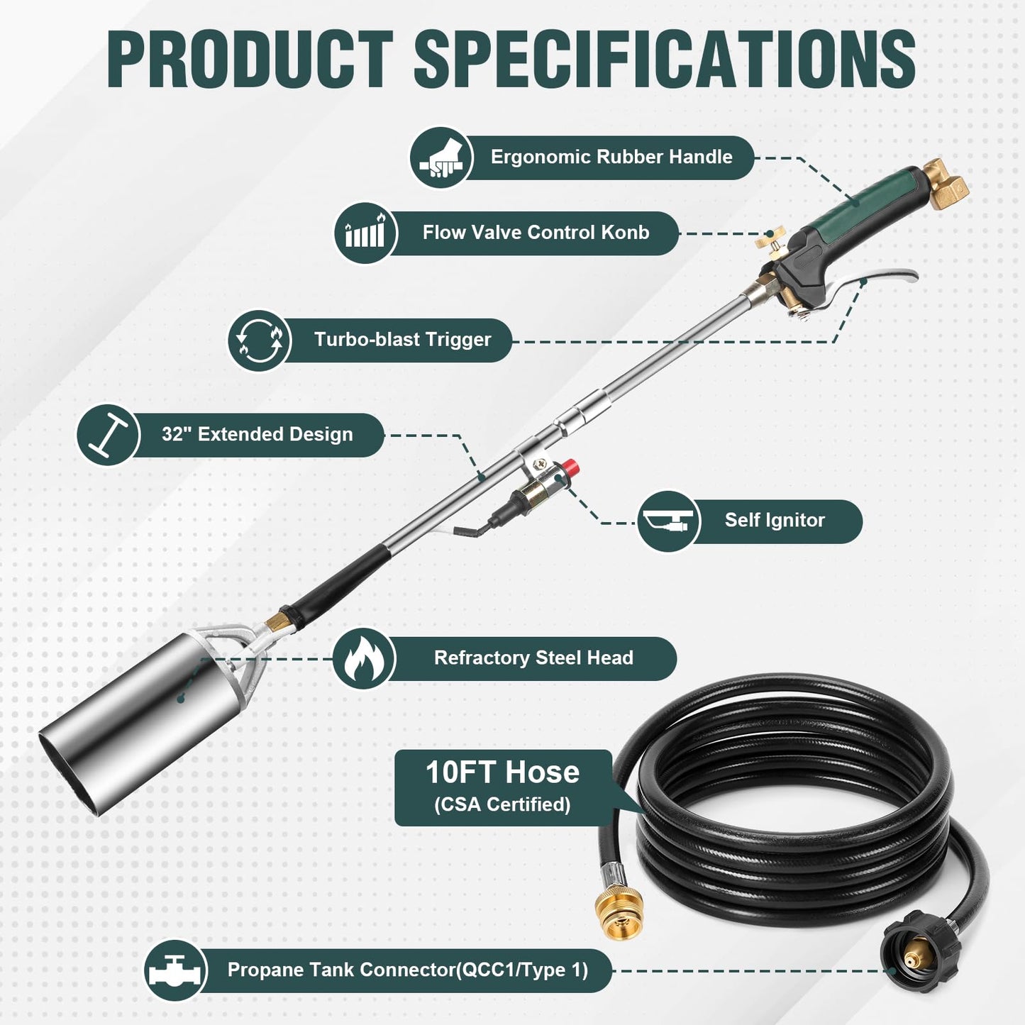 Propane Weed Torch, WADEO Weed Burner Torch Kit with 10 FT Hose Regulator, Weed Torch with 1,200,000 BTU, Self Igniting and 1lb Propane Cylinder Converter for Flame Weeding, Roofing, Melting Ice Snow