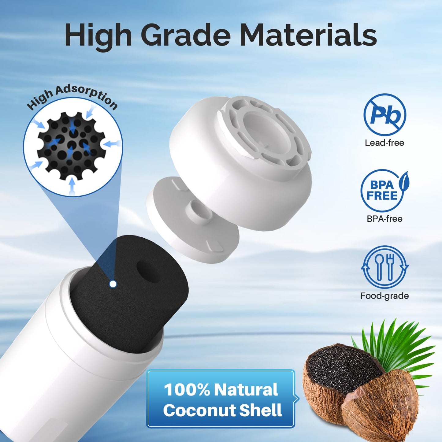 ICEPURE RWF0600A NSF/ANSI 42 Refrigerator Water Filter Compatible for GE MWF, MWFINT, MWFA, HDX FMG-1, GSE25GSHECSS, 46-9991, GSH25JSDDSS, GSHS6LGBBHSS, PC75009, RWF1060,GSHS6HGDBCSS, 3PACK