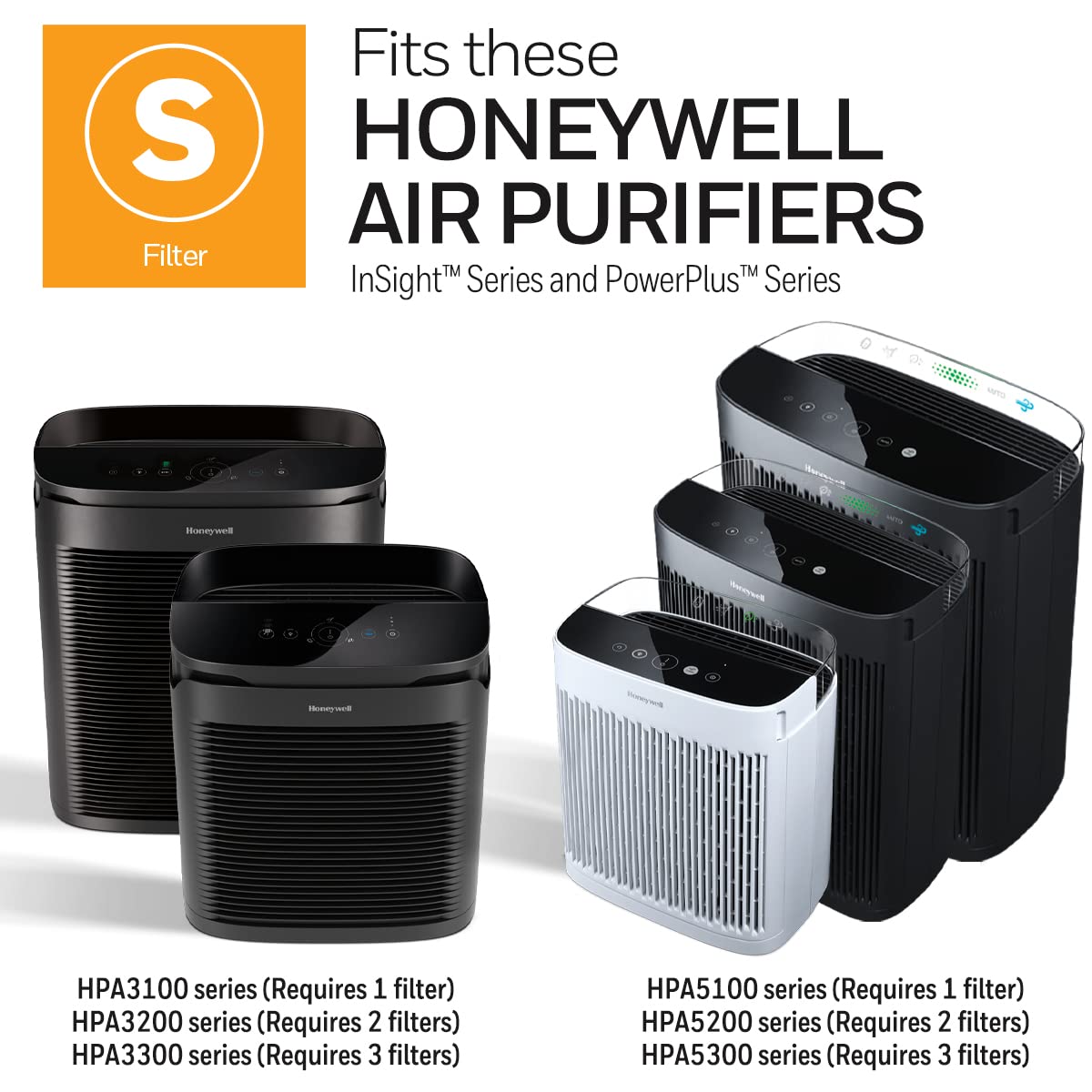 Genuine Honeywell HRFSS1 Enhanced Smoke Odour Air Purifier Filter (S)