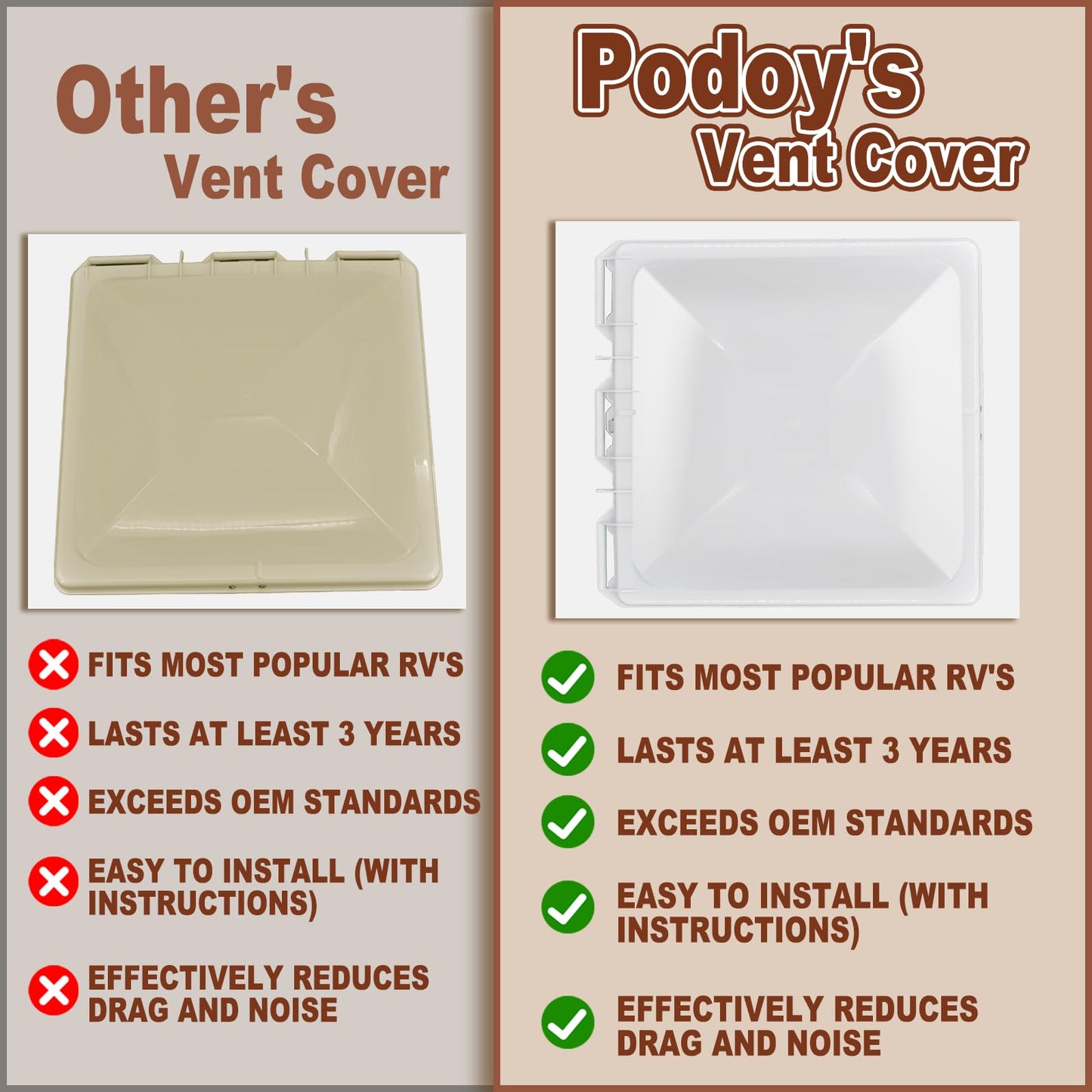 Podoy 2 Pack 13" x 13" RV Camper Vent Cover/Lid, Universal Roof Trailer Vent Cover Replacement- RV Accessories for Camper Trailer Motorhome Bathroom