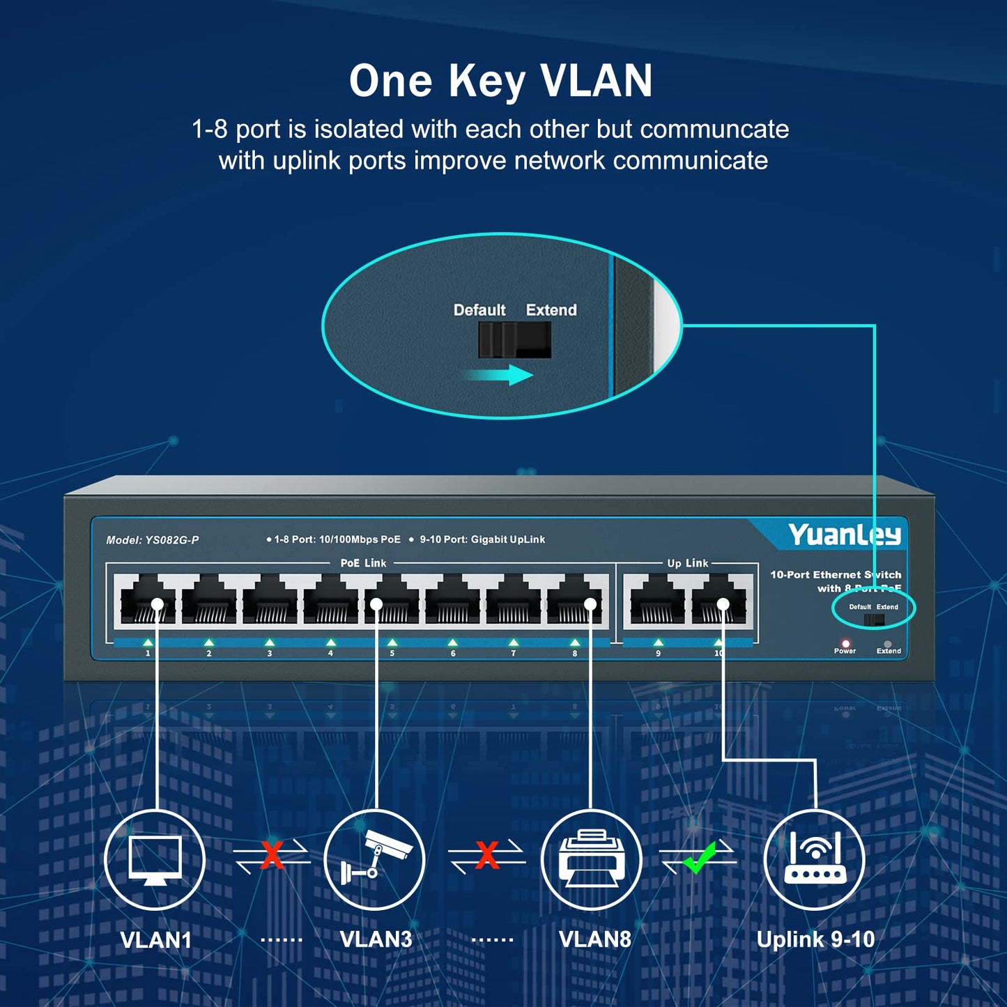 YuanLey 10 Port PoE Switch, 8 PoE Port 100Mbps, 2 Uplink Gigabit, 120W 802.3af/at, Extend Function, Metal Fanless Unmanaged