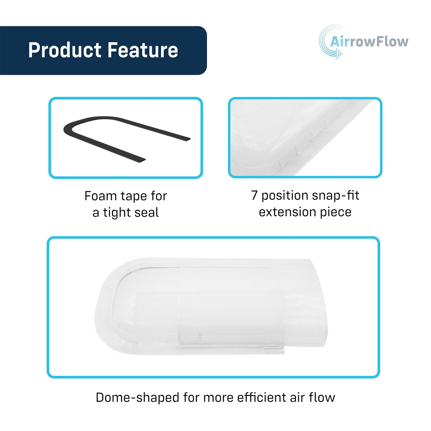Sideways Floor Wall Ceiling Air Vent Deflector for Under Furniture Heat and Air Deflecting, Fits Vents 3" - 7" Wide, Also Extends Lengthwise up to 17.5", Foam Tape for Tight Seal