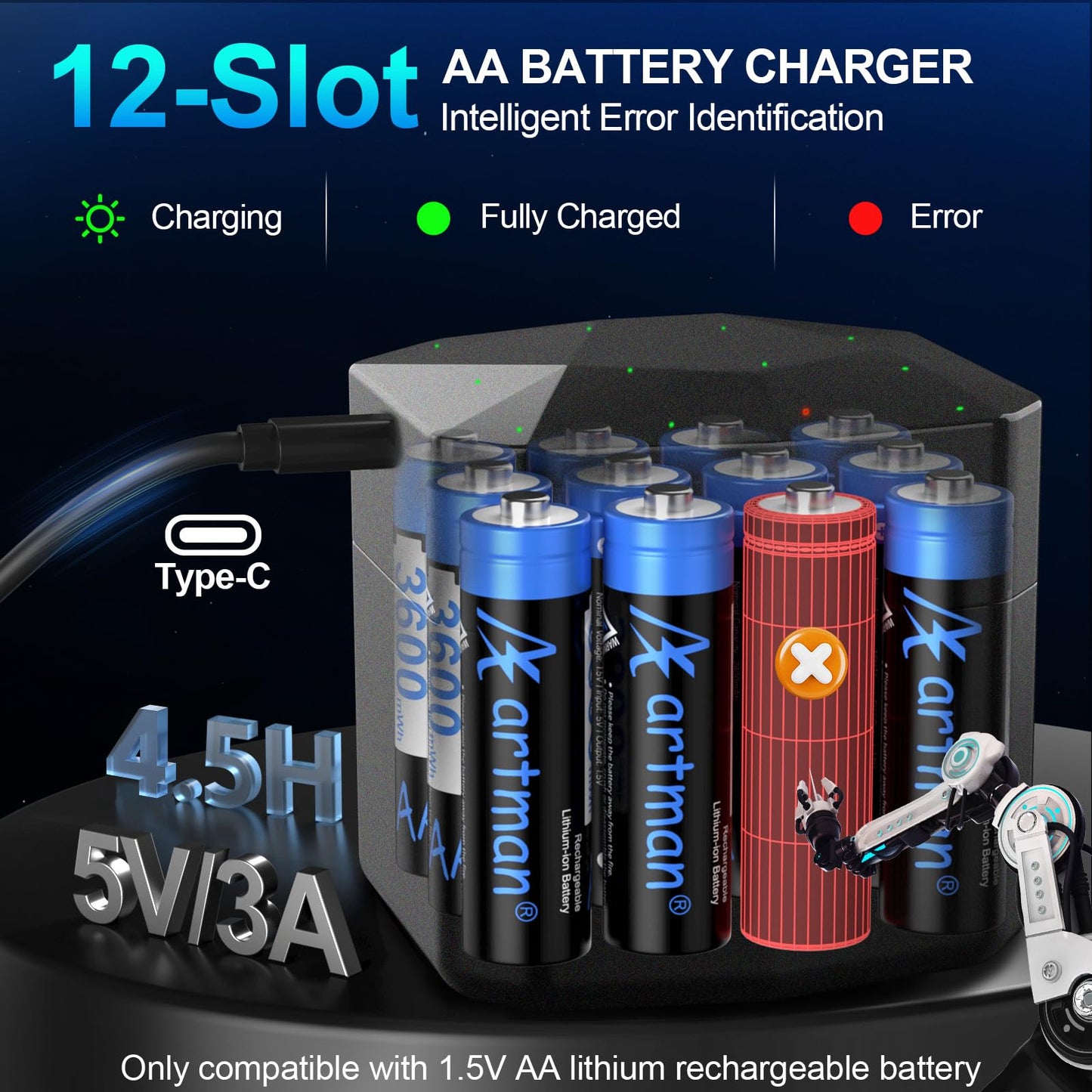 Artman Rechargeable Lithium AA Batteries 12 Pack with 12-Slot Charger, 3600mWh 1.5V High Power AA Lithium Batteries for Blink Outdoor Camera, Rechargeable Double A Battery with 2000+ Cycles (Black)