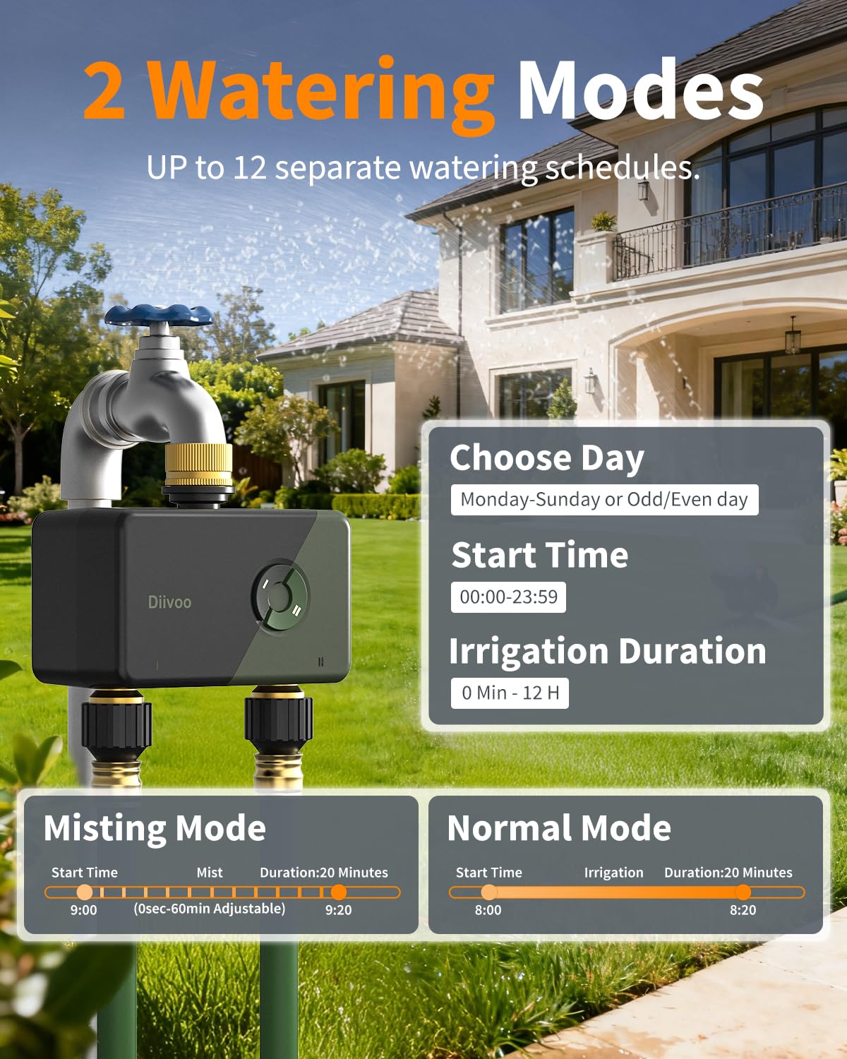 Diivoo WiFi Sprinkler Timer 2 Zone, Garden Hose Timer with Brass Inlet & Outlet, Programmable Automatic Water Timer with Rain Delay, Manual/Auto Mode, Outdoor Irrigation Controller for Lawn