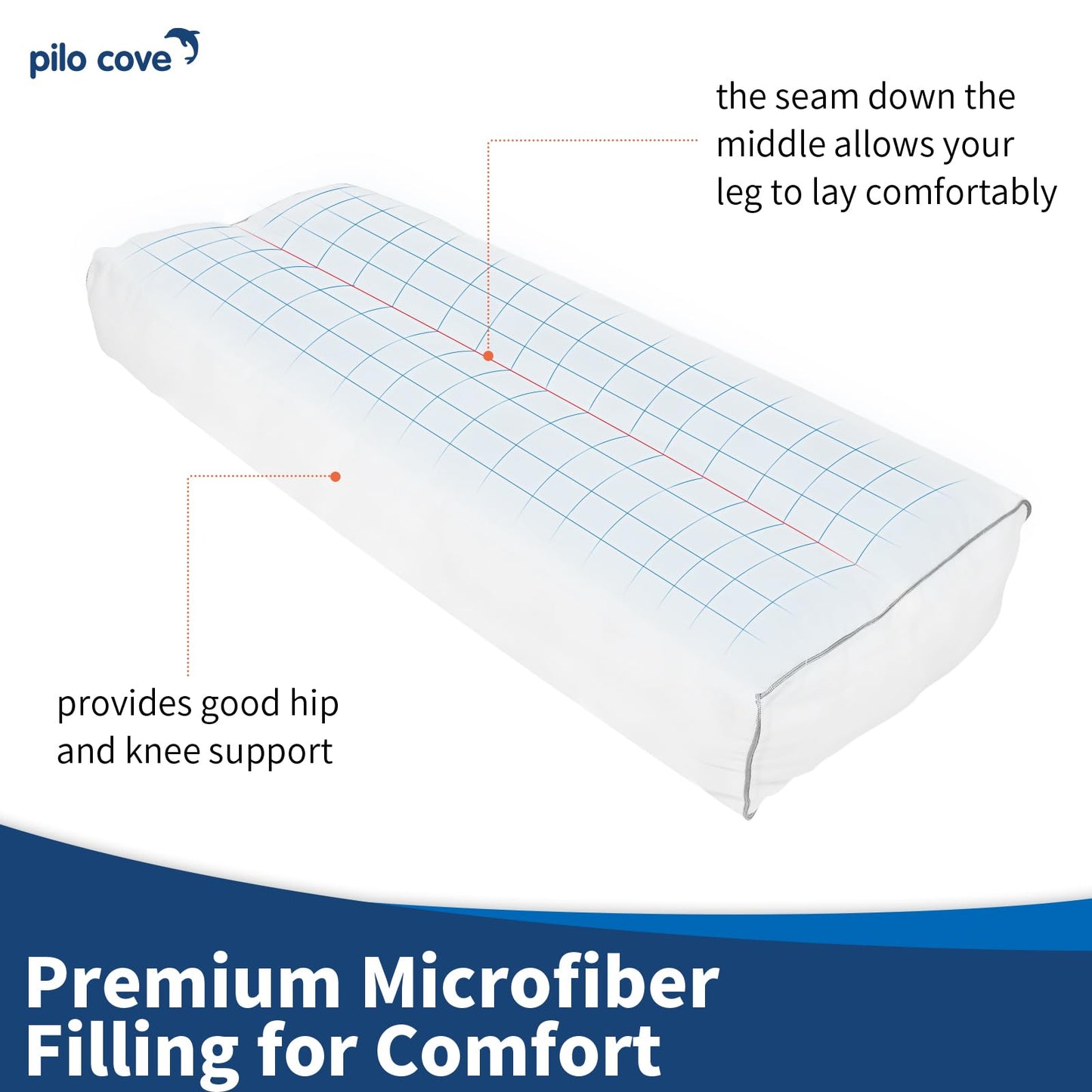 Knee Pillow for Side Sleepers, Leg Pillow for Sleeping, Under Knee Pillow for Spine Alignment, Lower Back Pain Relief, Hip and Sciatica Pain, Supportive Pillow