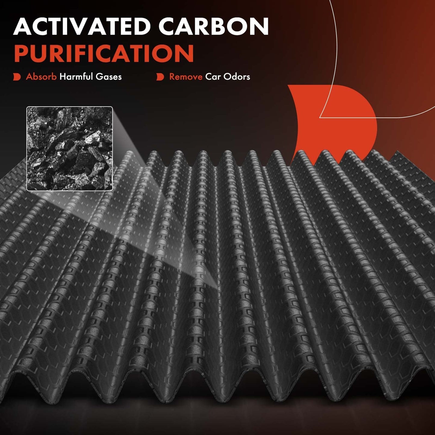 A-Premium 2-PC Cabin Air Filter with Activated Carbon Compatible with Hyundai, Kia & Genesis Vehicles - Equus, Genesis, Santa Fe, K900, Stinger, Telluride, G70, G80, G90, GV80 - Replace# 97133-3M000
